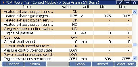 2000 RPM preview